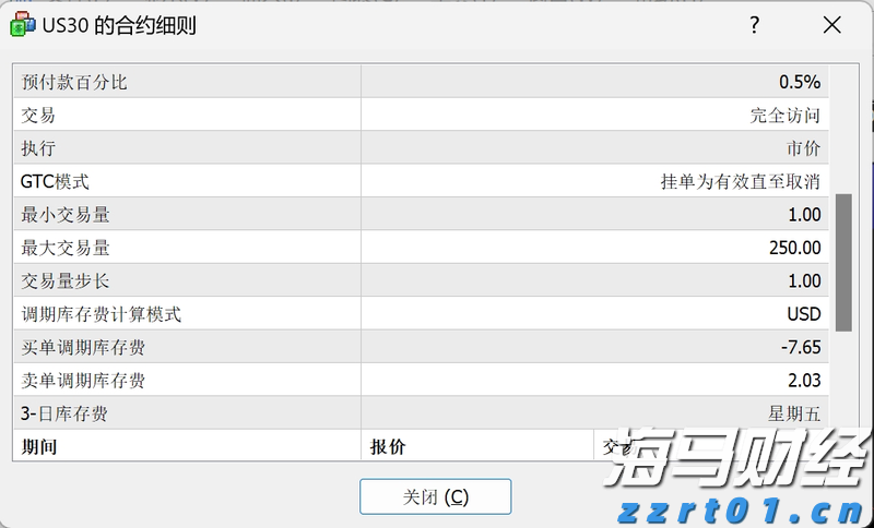 “减、稳、提、扩”合肥市出台13条支持举措！