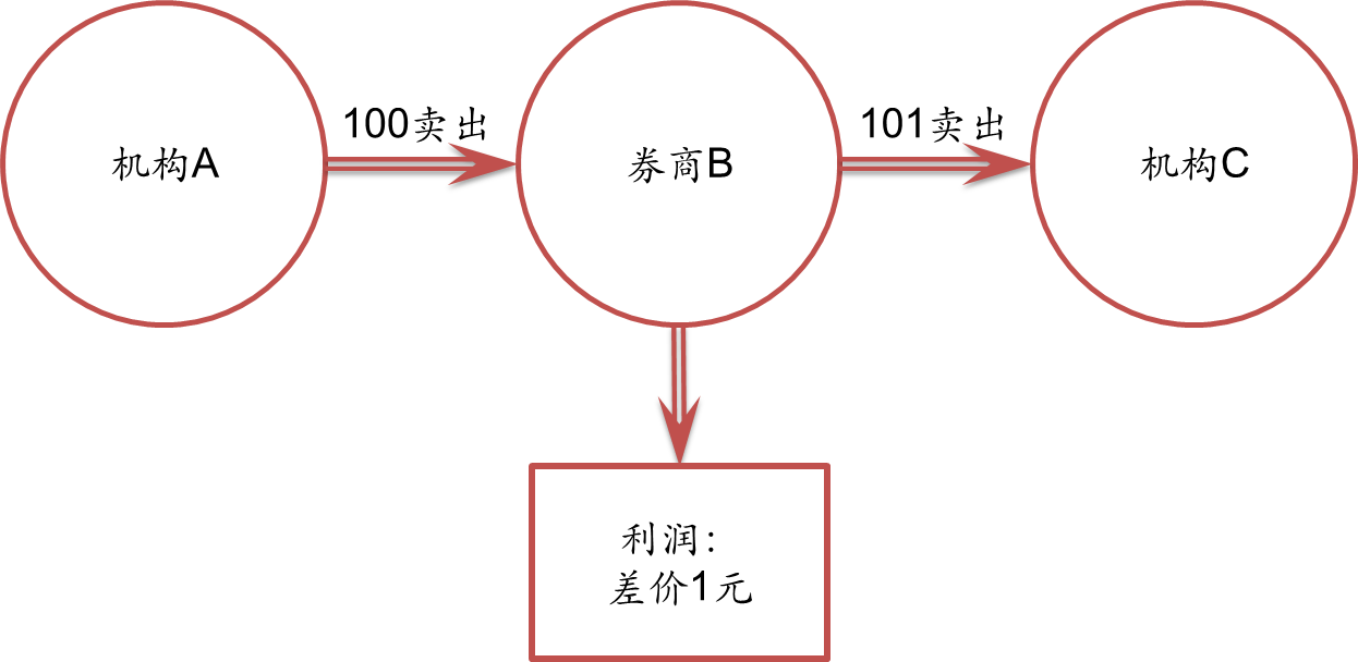 兴业银行合肥分行落地首笔“科技企业研发贷” 赋能科企跑出发展“加速度”
