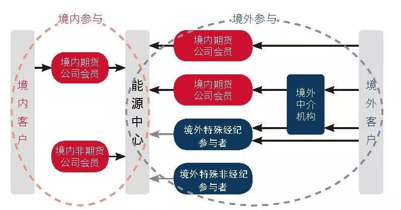 保育教育费按照什么标准免？财政部详解