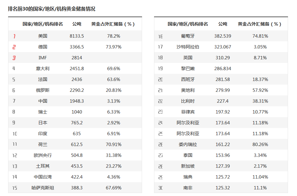 今晚，男篮亚洲杯打响！中国首战沙特