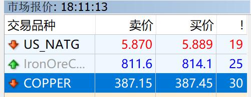 光大证券：纯碱、PVC下游需求待回升 “反内卷”政策可能加速供给侧出清