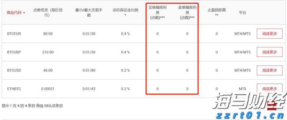 长江中游三省达成反不正当竞争协调联动机制合作协议