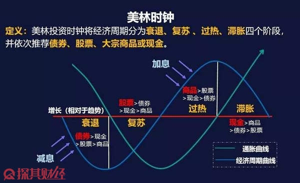 一季度我市畜牧业产值27.87亿元