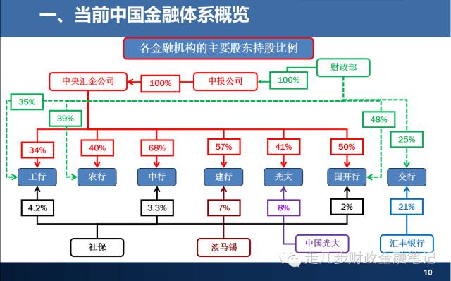 我市组织春季应征女青年上站体检