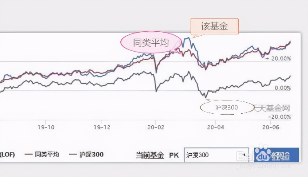 泰康人寿安徽分公司提醒您：假期旅游出行保险消费的风险提示