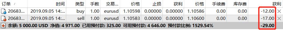 福建省新增63家省级专精特新中小企业