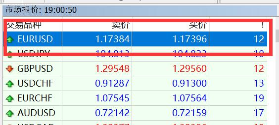 防汛防台风四级应急响应启动！国家防总派出工作组赴广东