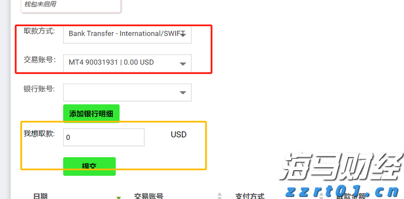 房产界的Meme股？Opendoor(OPEN.US)股价暴涨460%引发新一轮狂潮