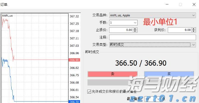 鲍威尔鹰派言论抑制9月降息预期 美债及新兴市场货币承压