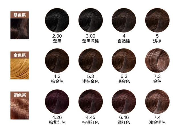 趁热打“贴”，三伏天灸开启！温阳驱寒、调理脏腑正当时