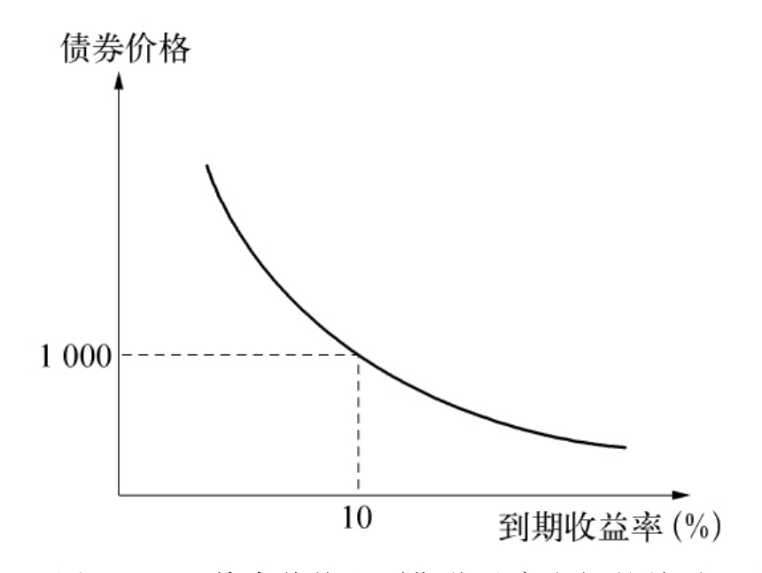 比亚迪赛车场首秀“不按套路出牌”，安全特训让体验升级
