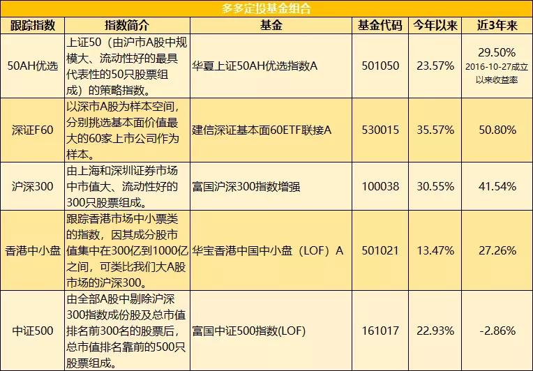 盈利强劲+现金充沛！美股2025年股票回购规模或突破1.1万亿美元创新高
