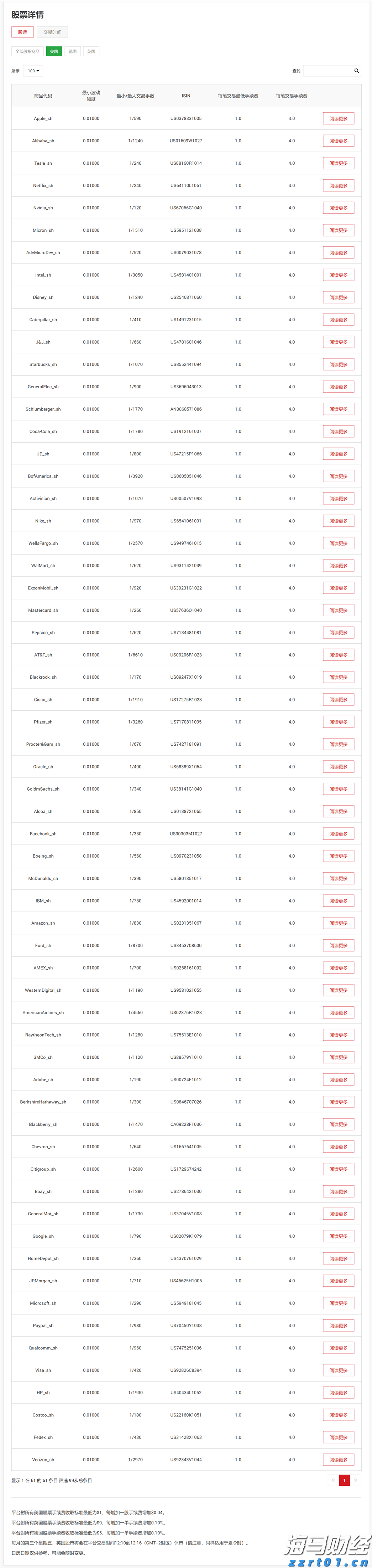 新股前瞻｜携连续放量的业绩冲刺港股，聚智科技加速扩产能带来新看点？