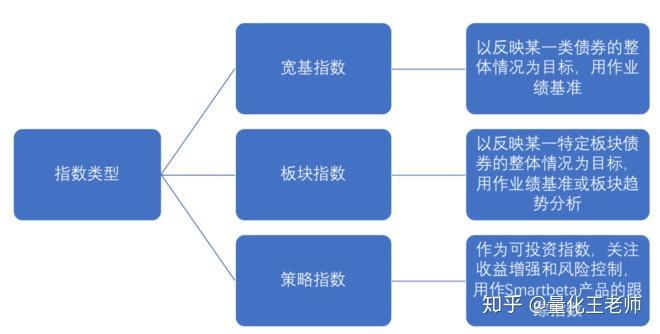 高温席卷北方 多地积极应对