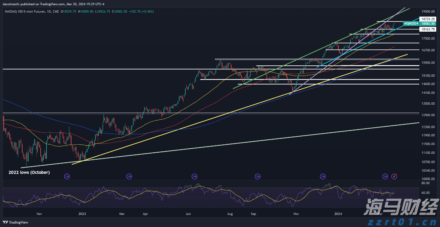 TCL电子(01070)中高端战略成效显著,2025年H1调整后归母净利润预增45%-65%