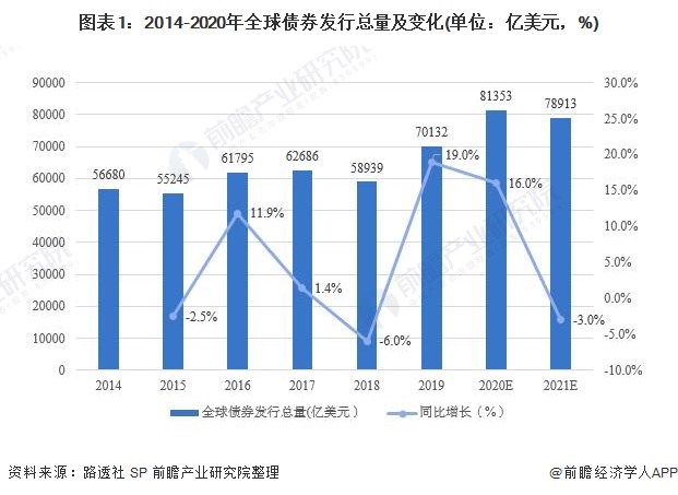 港元拆息普遍上升 一个月拆息回到1%水平