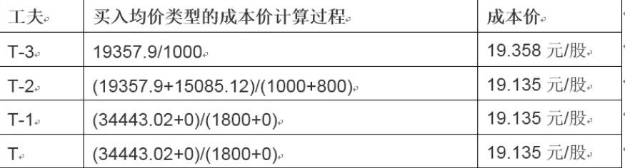 母女烈日救老人 牵出一段“接生缘”