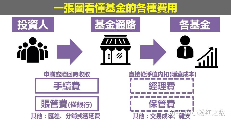 美就业数据恶化，美联储或开启新一轮降息