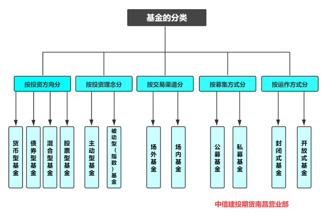四川省市场监管局深入开展“铁拳”行动 严惩民生领域十类违法行为