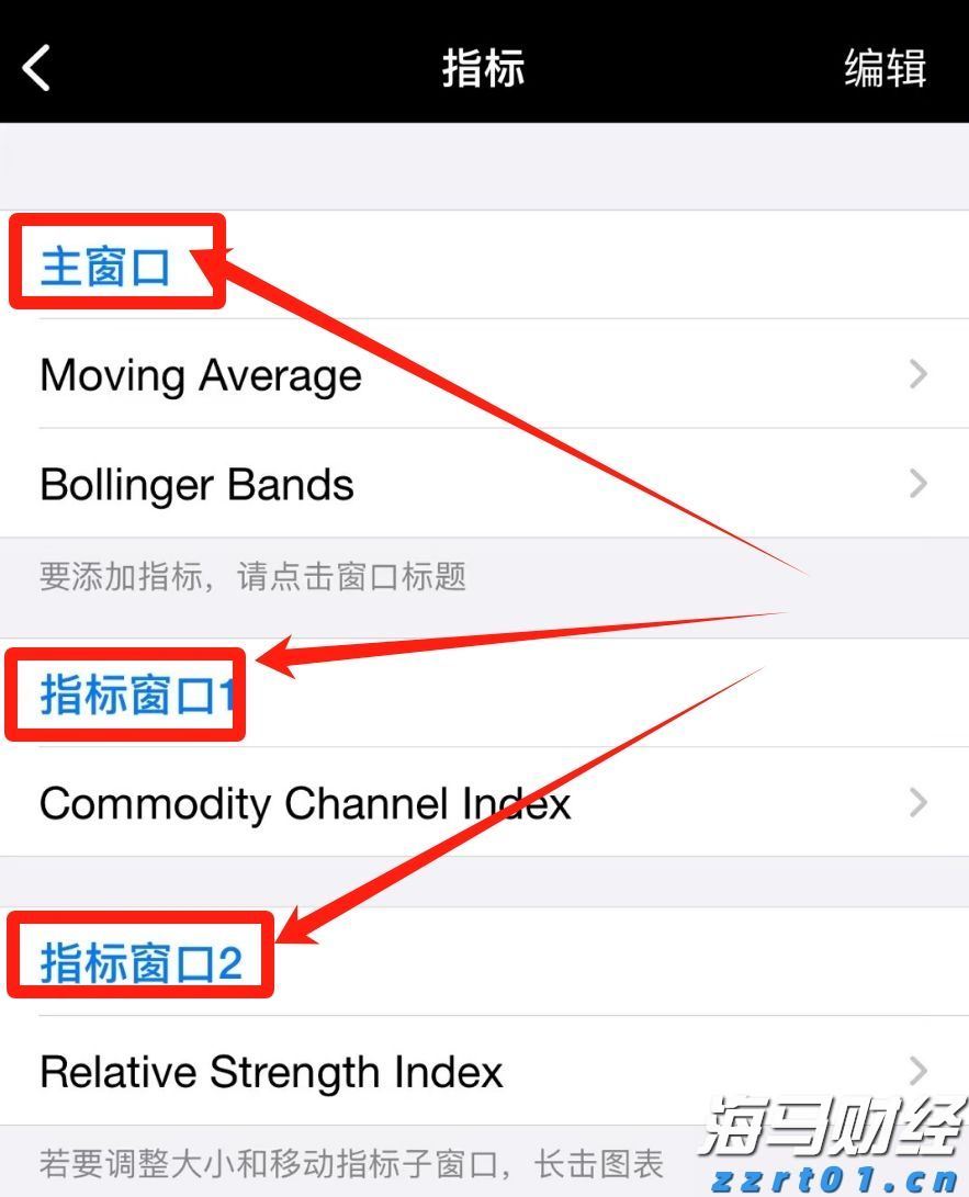 市政协常委开展专题视察活动