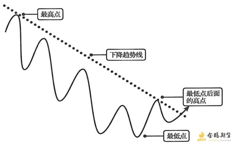 陕西省市场监管局深入贯彻落实《市场主体登记管理条例》
