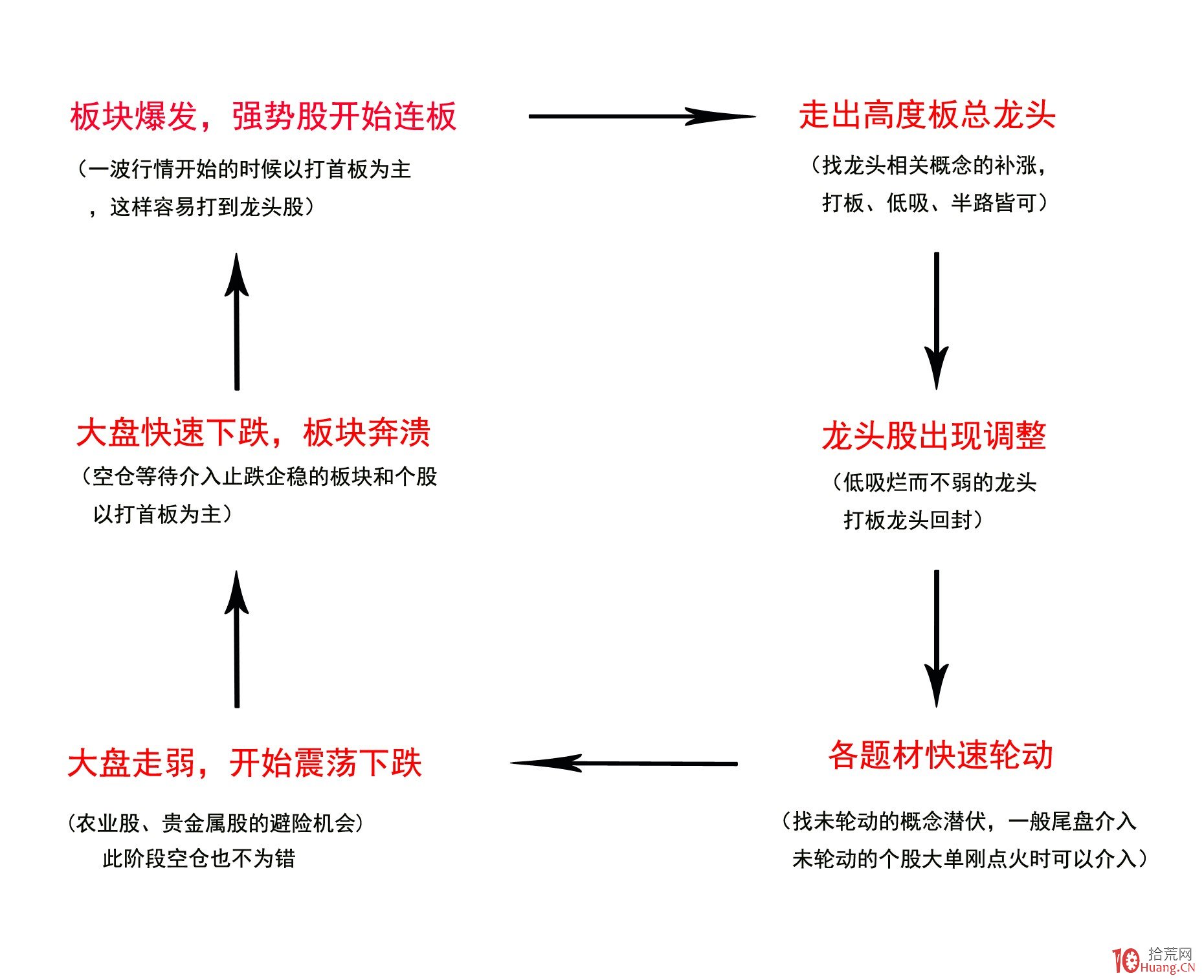 AI首次在数学奥赛中获金！谷歌Gemini与OpenAI齐头并进