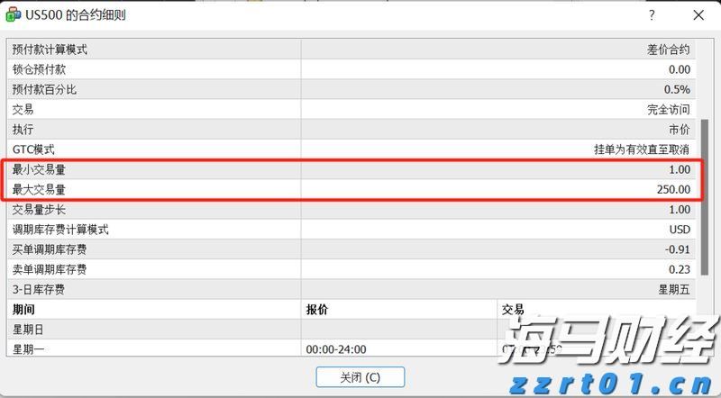 四川成都德阳等4地首创合规容错清单