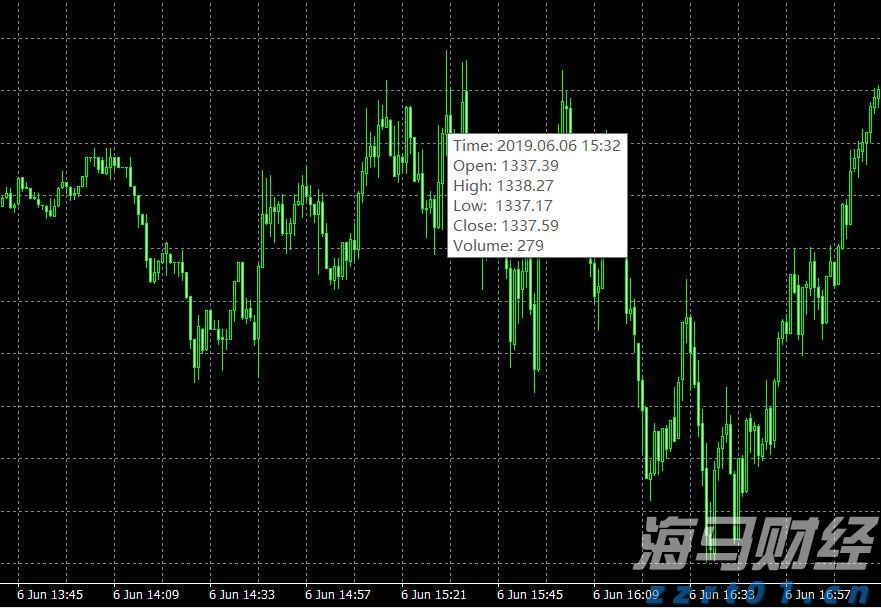 福建省首批数据企业名单公布