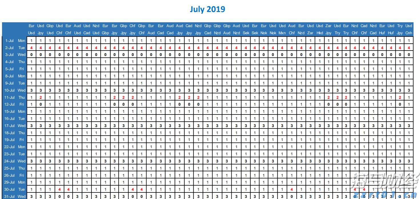A股盘前播报 | 4000亿元！央行连续5个月超额续作MLF 四部门出手“反内卷”