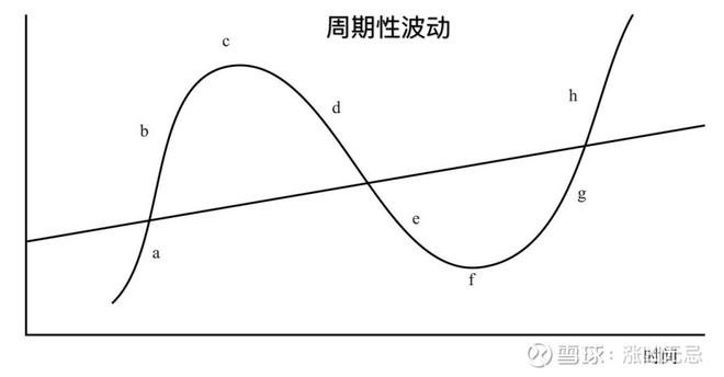 “重温经典”频道进养老机构活动举行