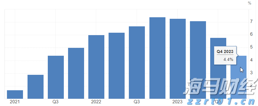 GGII：预计2025年上半年中国锂电池正极材料出货量达到210万吨 全年预计超过440万吨