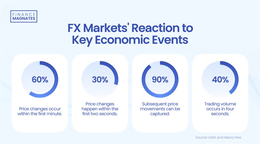 财政赤字危机加剧市场分化!高盛警告:美债和美元受压,美股表现韧性