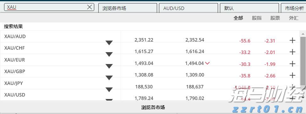 云南发布消费提示：抵制过度包装  倡导“绿色”双节