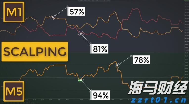 童心逐梦  快乐启航