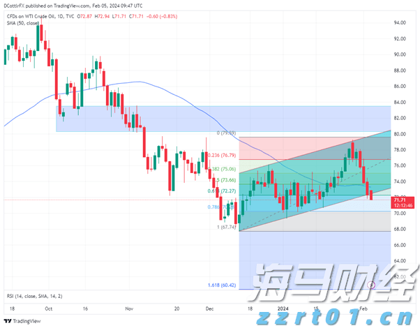 合湛高铁广西段上禾冲特大桥施工启动