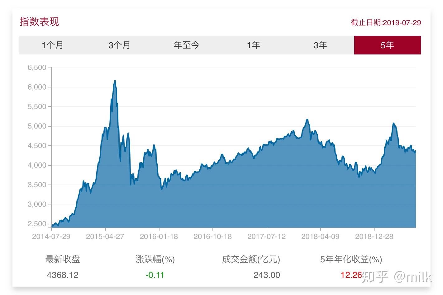 市值突破4万亿！微软(MSFT.US)AI云增长爆发：业绩全面超预期 首次披露Azure年收入超750亿美元