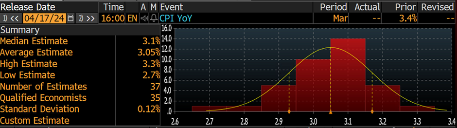 Canalys：2025年第二季度美国智能手机出货量同比增长1%