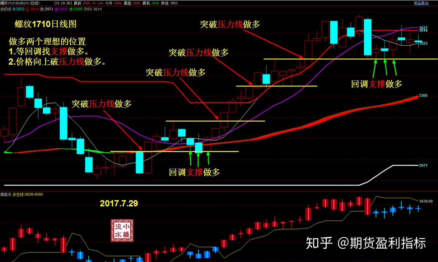 港元汇率触及7.85弱方兑换保证，金管局购买39.25亿港元