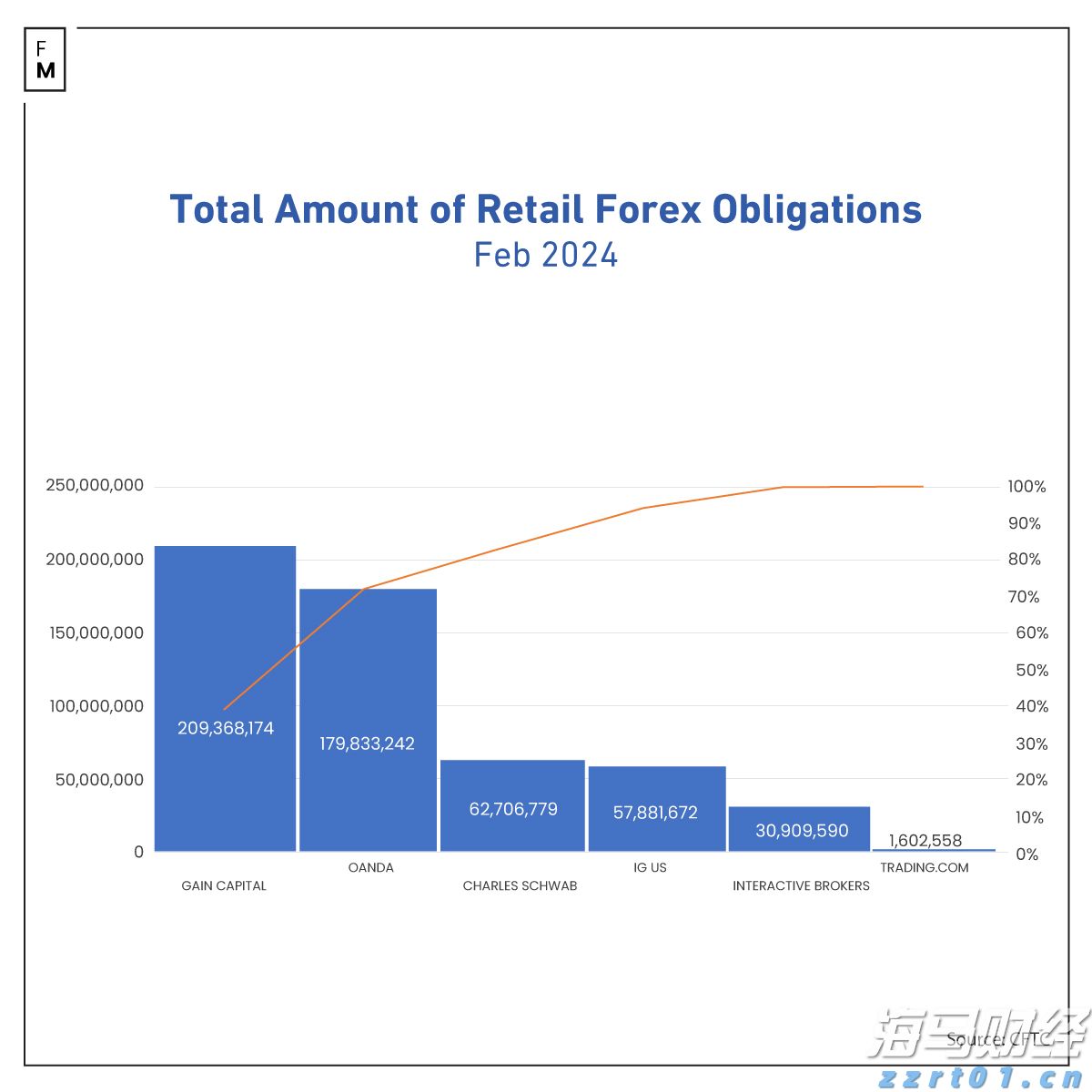 美股动态 | 柯尔百货(KSS.US)反弹上涨超11% 昨日曾下跌14%