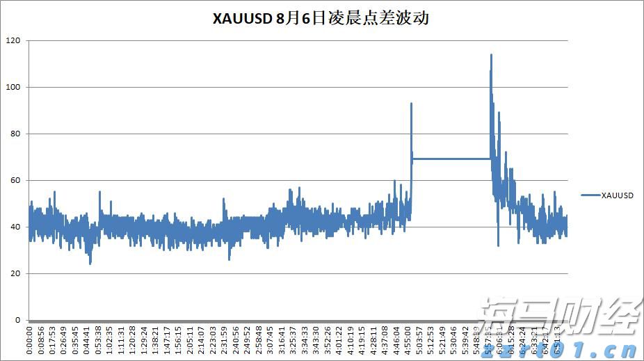 黑龙江省黑河市联合开展制止餐饮浪费宣传活动