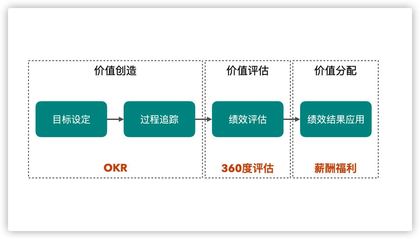 工商银行马鞍山分行组织“关键少数”旁听庭审“零距离”接受警示教育