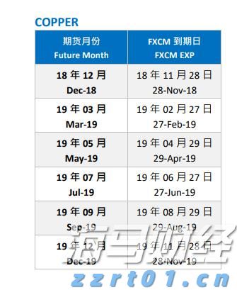 伯克希尔哈撒韦增持1.06亿美元Sirius XM(SIRI.US)，减持DaVita(DVA.US)获利2.3亿美元