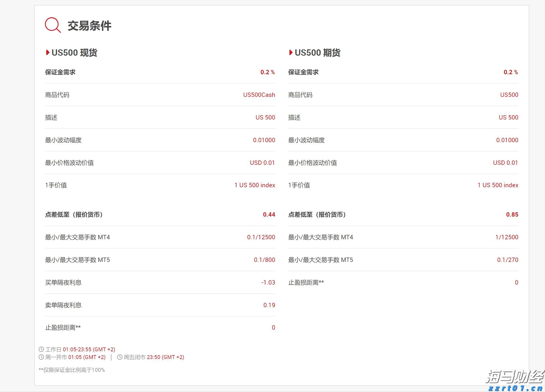 伏休养海显成效！广东创建国家级海洋牧场示范区达13个