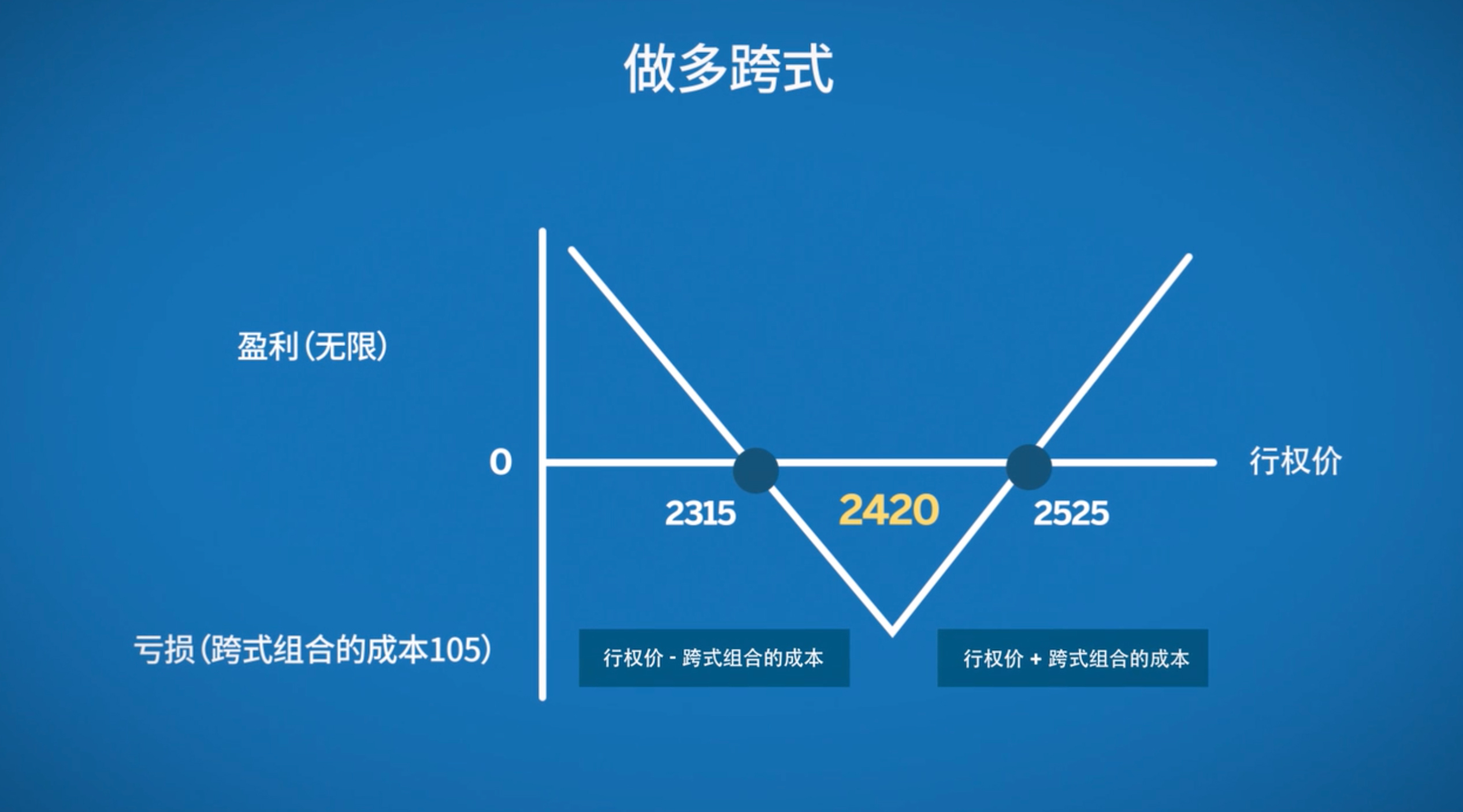 “直播电商+跨境电商”双轮驱动！汕尾网络零售额增速如何跃居全省首位？