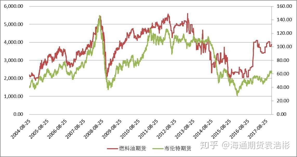 高盛预测：中美贸易协议达成或使中国股市上涨11%