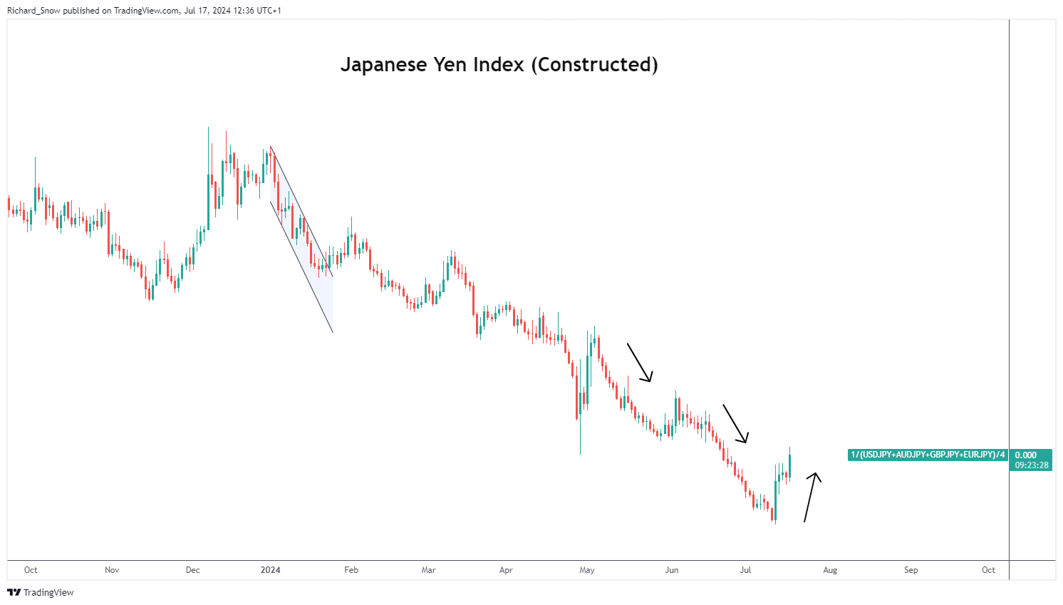 塔牌集团预计上半年净利润同比增长80%