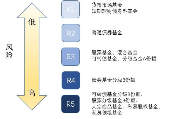 前7月广州外贸进出口超7114亿元，同比增14.5%