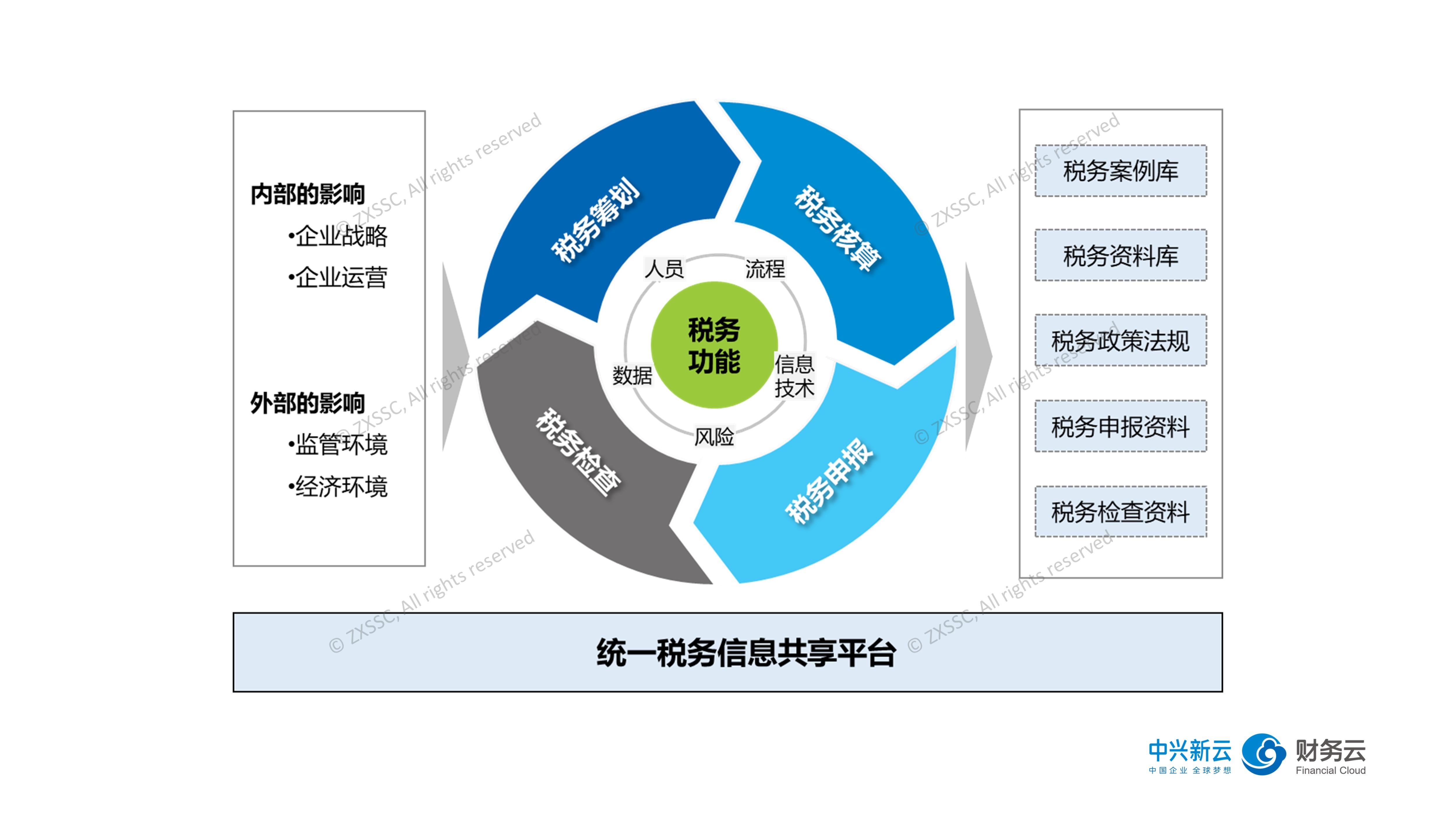 青海：多方联动亮剑出击　筑牢春节消费防线