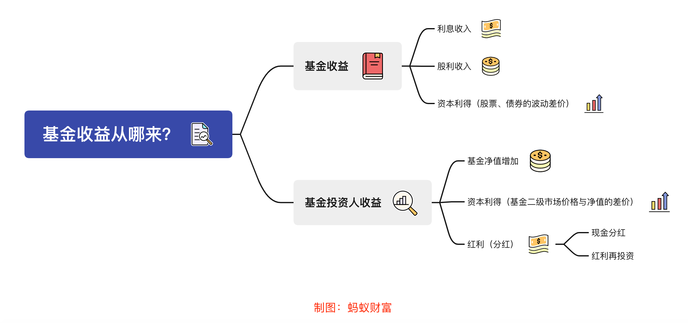 半导体行业库存逐步恢复 瑞银看好德州仪器(TXN.US)、瑞萨电子(RNECY.US)及英飞凌(IFNNY.US)