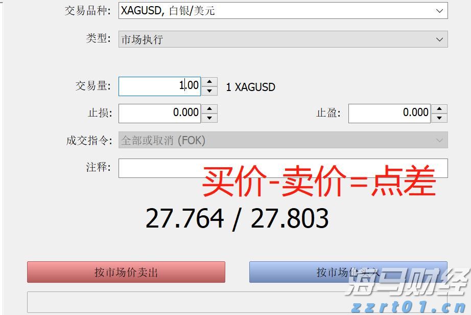 广发策略：流动性推升牛市，行业轮动有何特点？